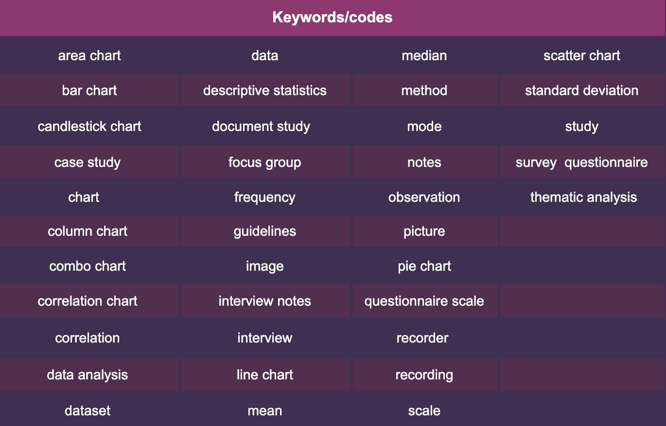 keyword-table